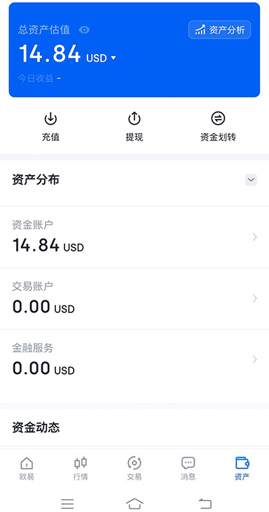 现货费率
